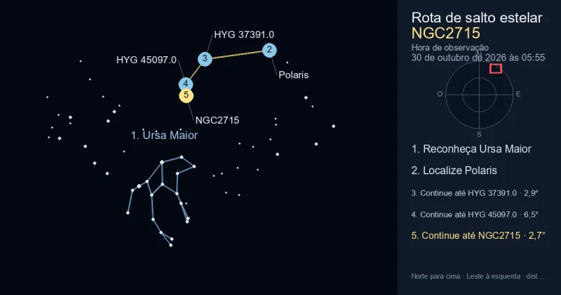 Como encontrar NGC2715 usando Ursa Maior