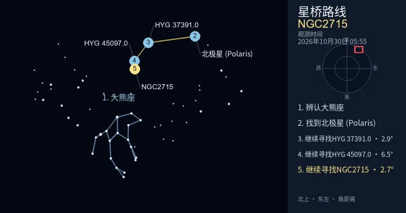 借助大熊座寻找NGC2715