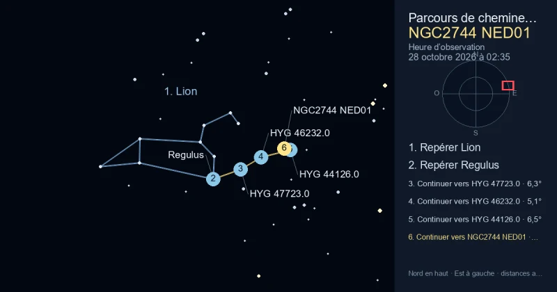 Comment trouver NGC2744 NED01 avec Lion
