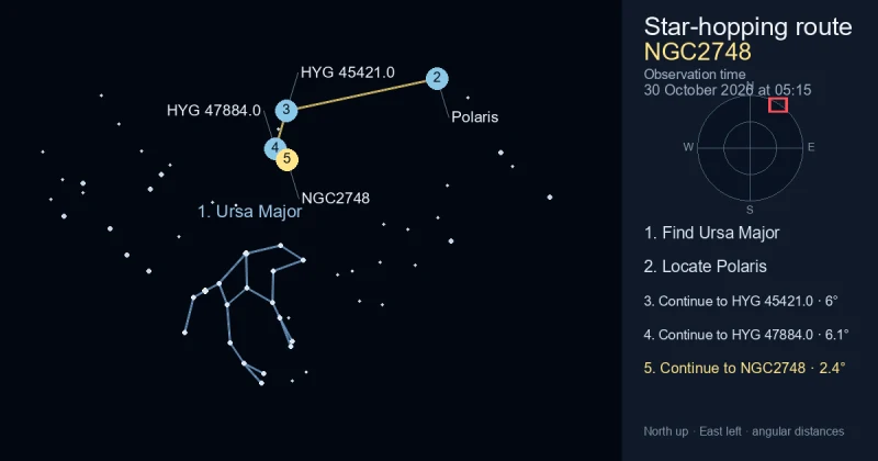 How to find NGC2748 using Ursa Major