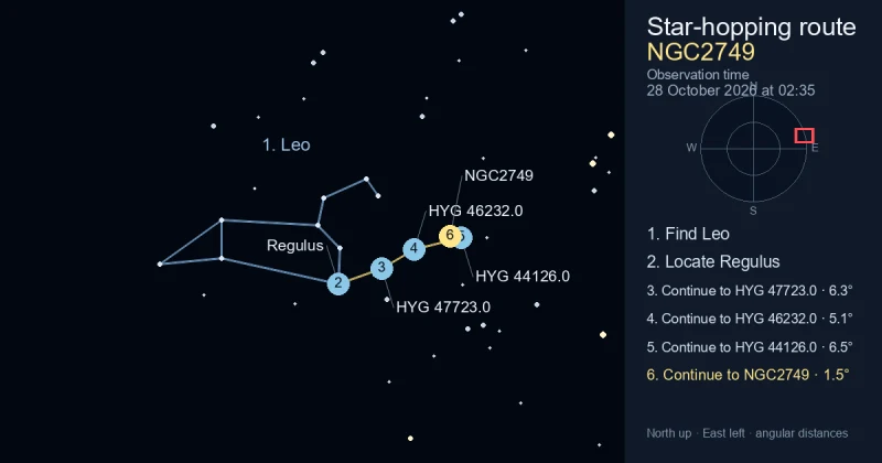 How to find NGC2749 using Leo