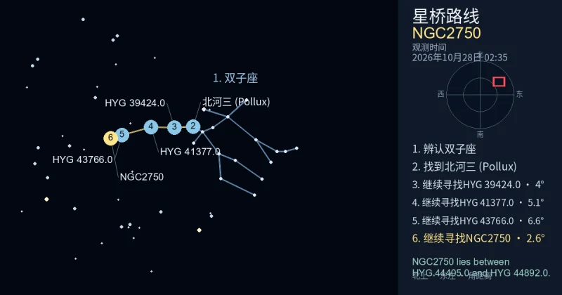 借助双子座寻找NGC2750