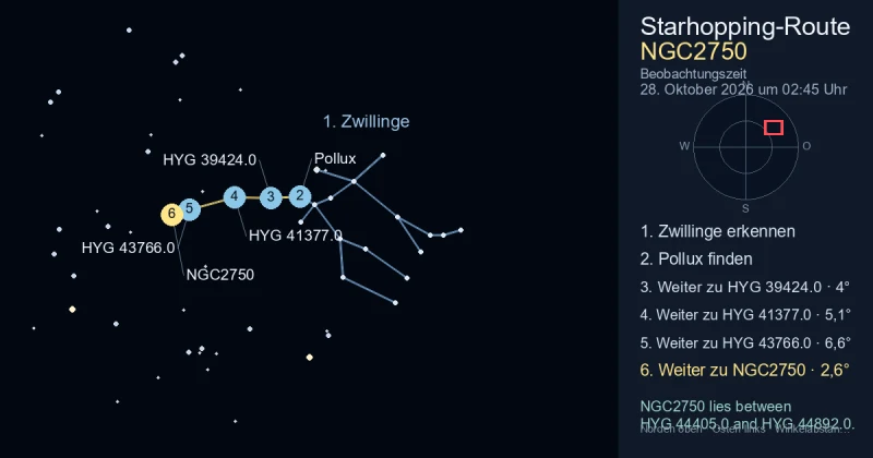 So findest du NGC2750 mithilfe von Zwillinge