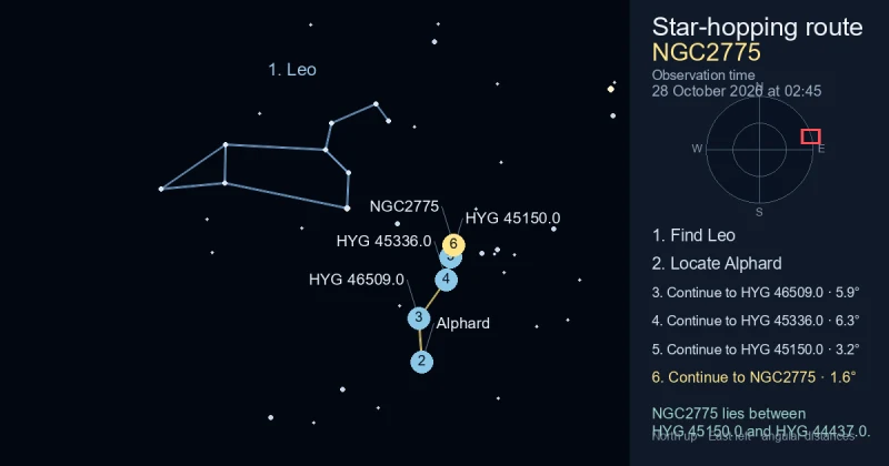 How to find NGC2775 using Leo