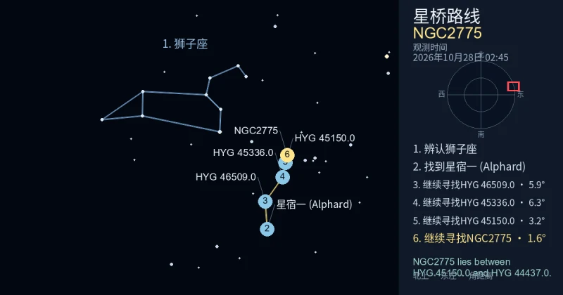 借助狮子座寻找NGC2775