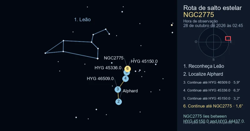 Como encontrar NGC2775 usando Leão