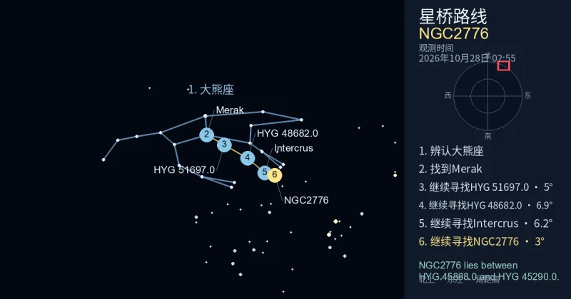 借助大熊座寻找NGC2776