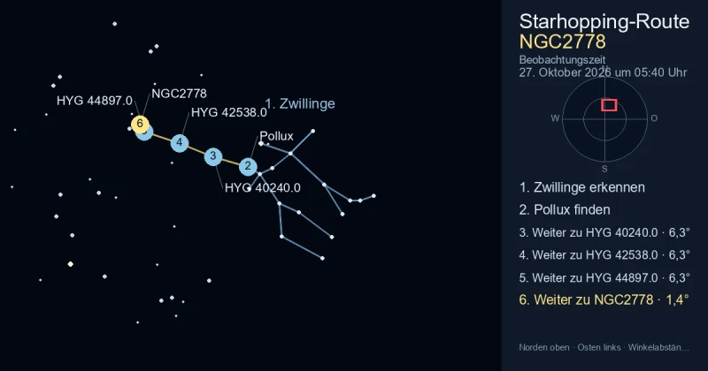 So findest du NGC2778 mithilfe von Zwillinge
