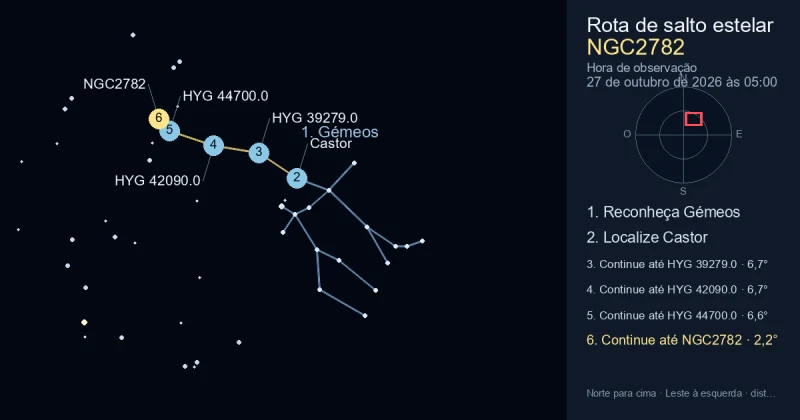 Como encontrar NGC2782 usando Gémeos