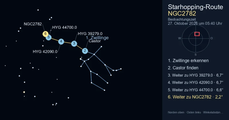So findest du NGC2782 mithilfe von Zwillinge
