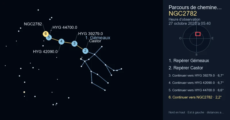 Comment trouver NGC2782 avec Gémeaux