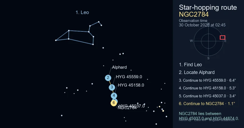 How to find NGC2784 using Leo