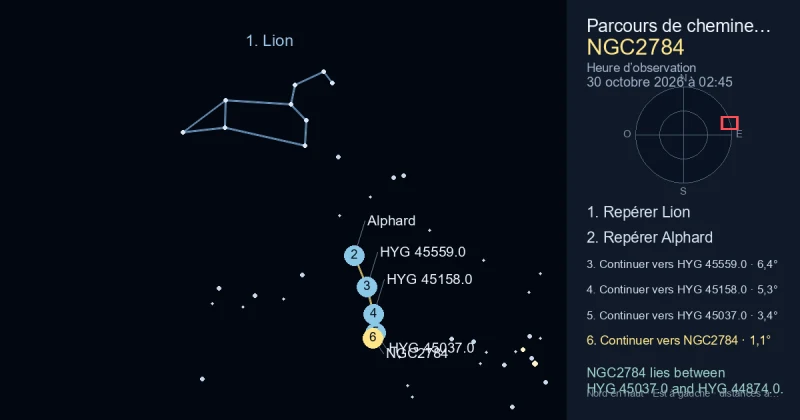 Comment trouver NGC2784 avec Lion