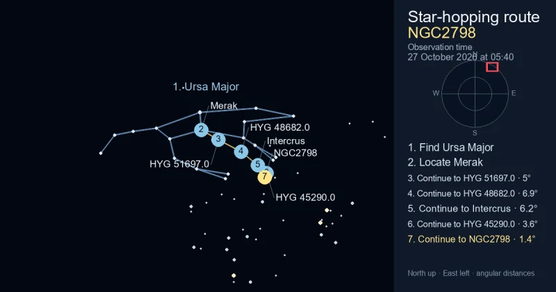 How to find NGC2798 using Ursa Major