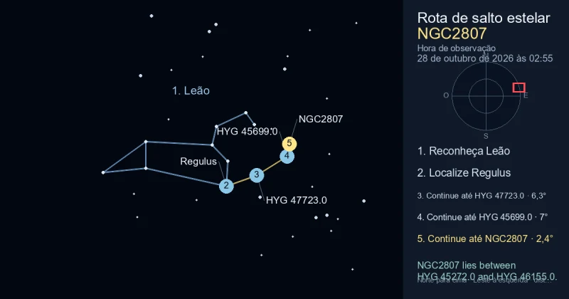 Como encontrar NGC2807 usando Leão