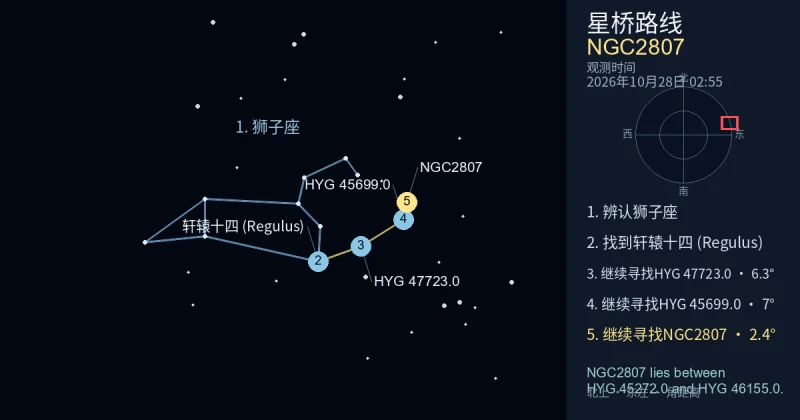 借助狮子座寻找NGC2807