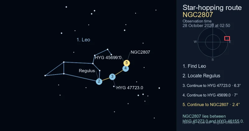 How to find NGC2807 using Leo