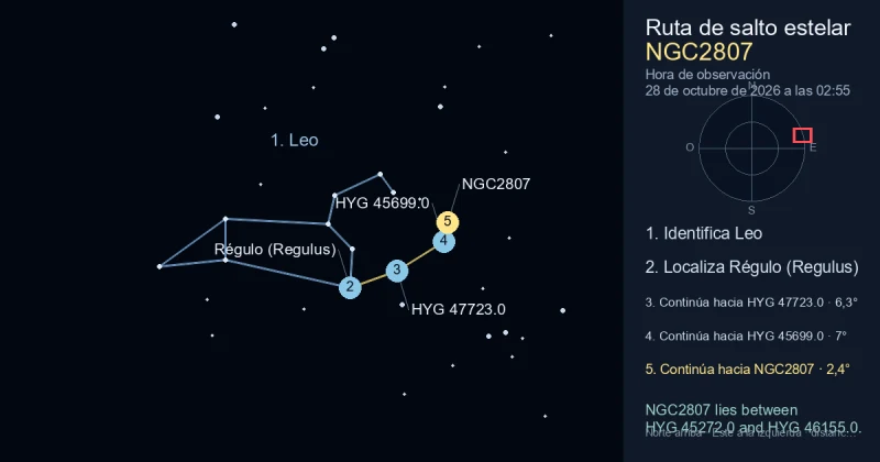 Cómo encontrar NGC2807 usando Leo