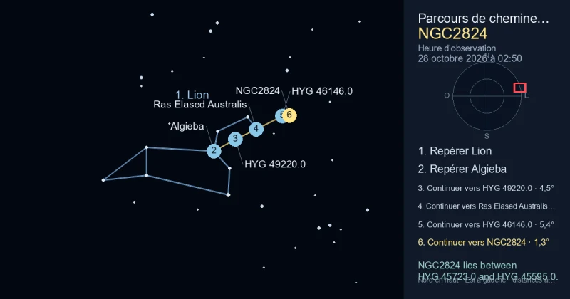 Comment trouver NGC2824 avec Lion
