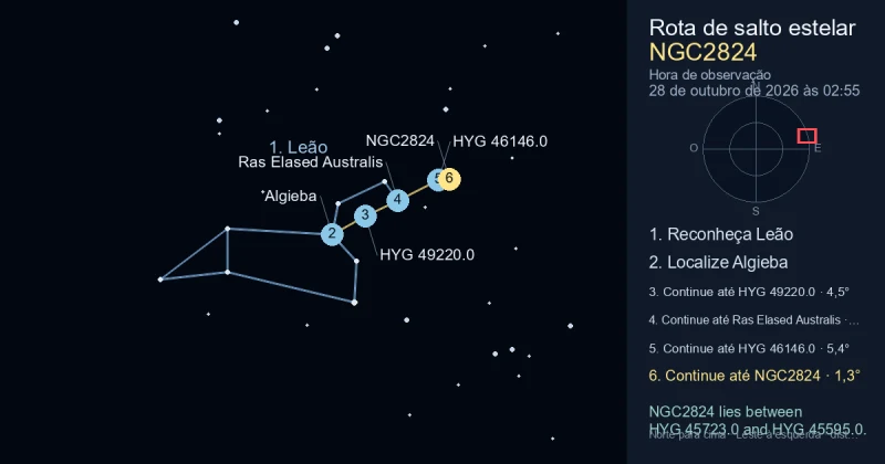 Como encontrar NGC2824 usando Leão