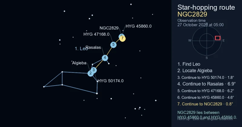 How to find NGC2829 using Leo