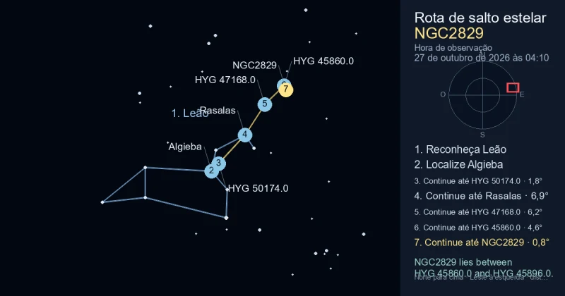 Como encontrar NGC2829 usando Leão