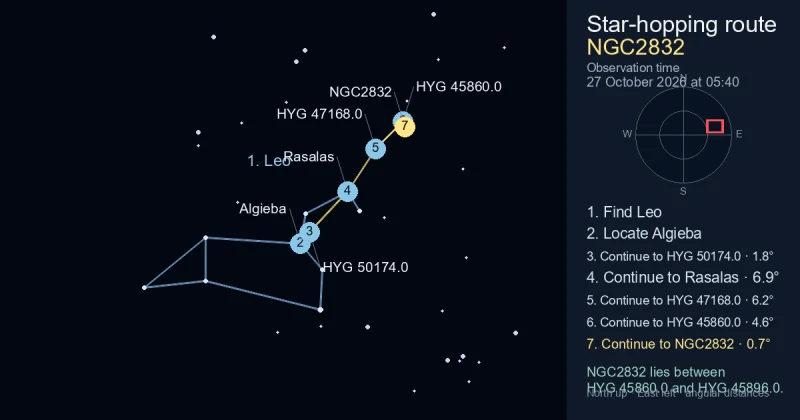 How to find NGC2832 using Leo