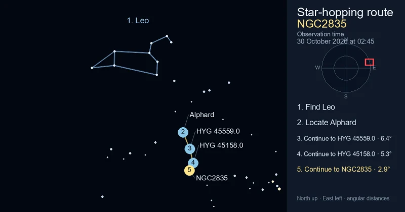 How to find NGC2835 using Leo