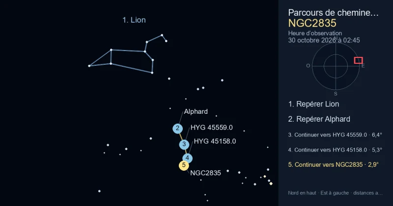 Comment trouver NGC2835 avec Lion