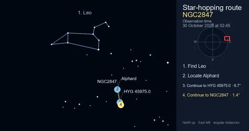 How to find NGC2847 using Leo