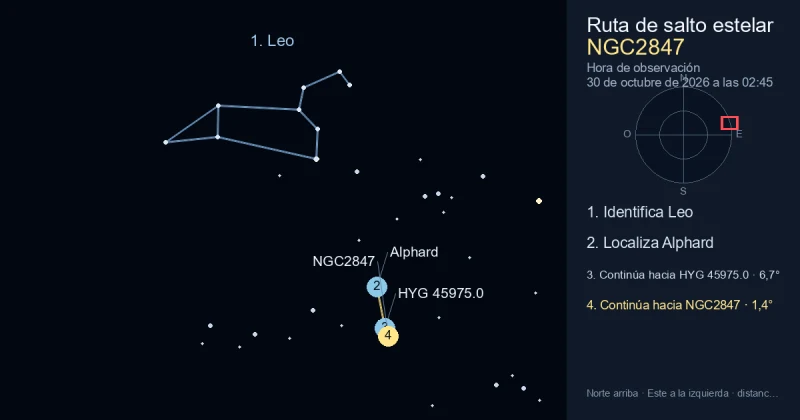 Cómo encontrar NGC2847 usando Leo