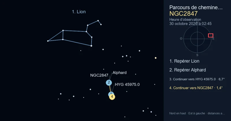 Comment trouver NGC2847 avec Lion