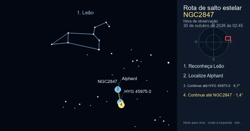 Como encontrar NGC2847 usando Leão