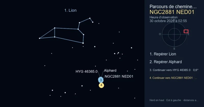 Comment trouver NGC2881 NED01 avec Lion