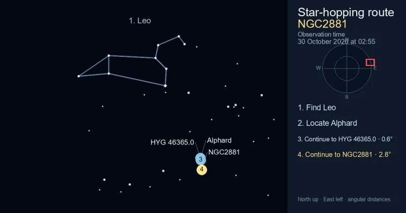 How to find NGC2881 using Leo
