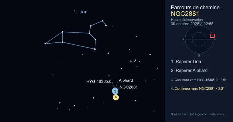 Comment trouver NGC2881 avec Lion