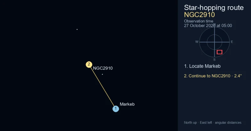 How to find NGC2910 from Markeb