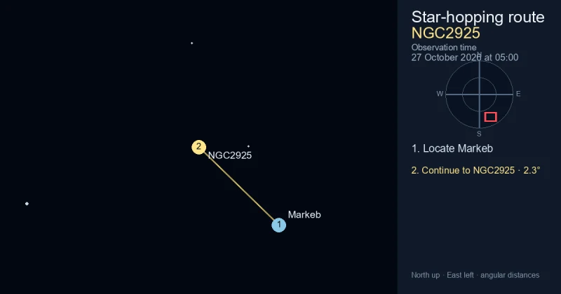 How to find NGC2925 from Markeb