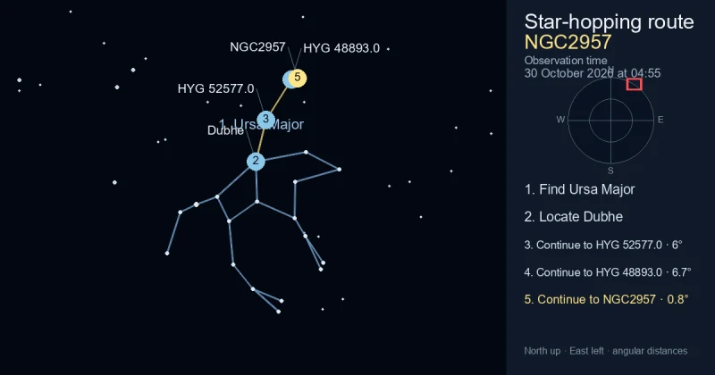 How to find NGC2957 using Ursa Major