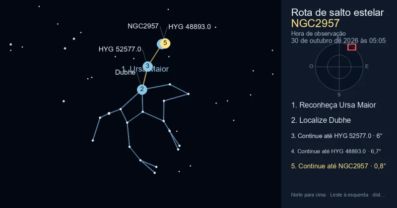 Como encontrar NGC2957 usando Ursa Maior
