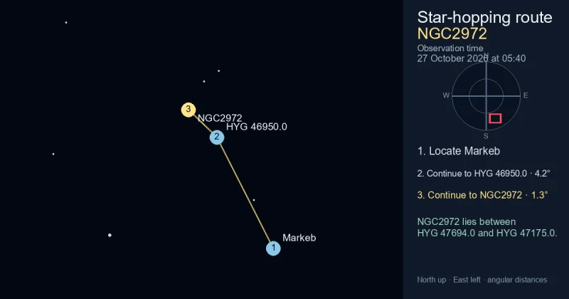 How to find NGC2972 from Markeb