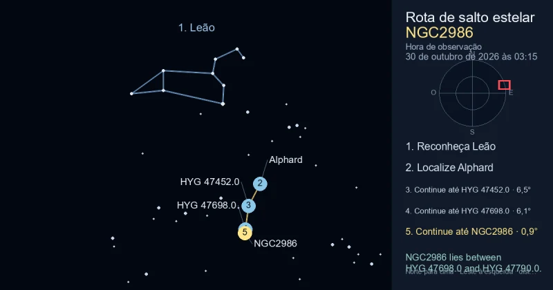 Como encontrar NGC2986 usando Leão
