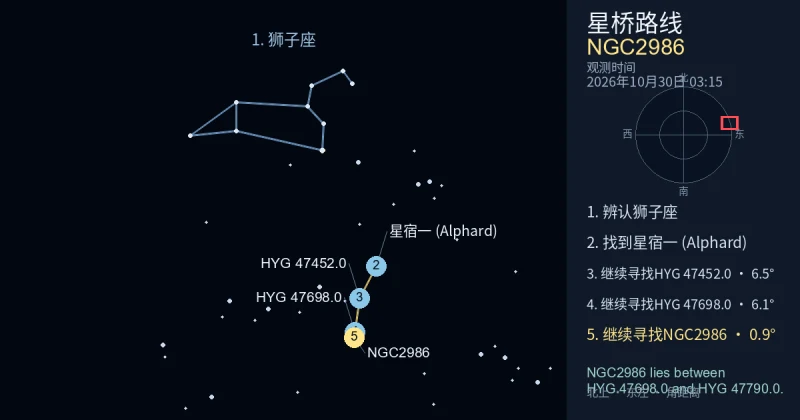 借助狮子座寻找NGC2986