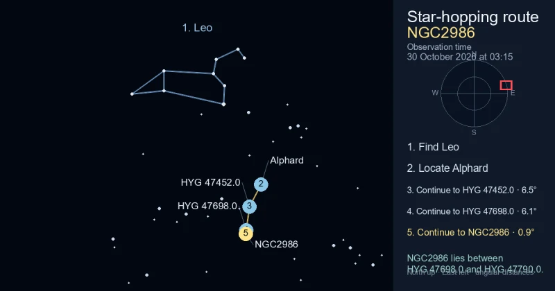 How to find NGC2986 using Leo