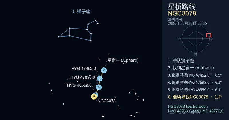 借助狮子座寻找NGC3078