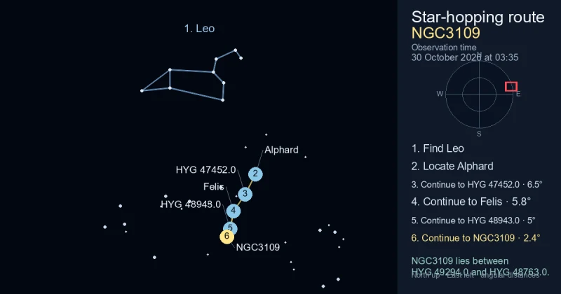How to find NGC3109 using Leo