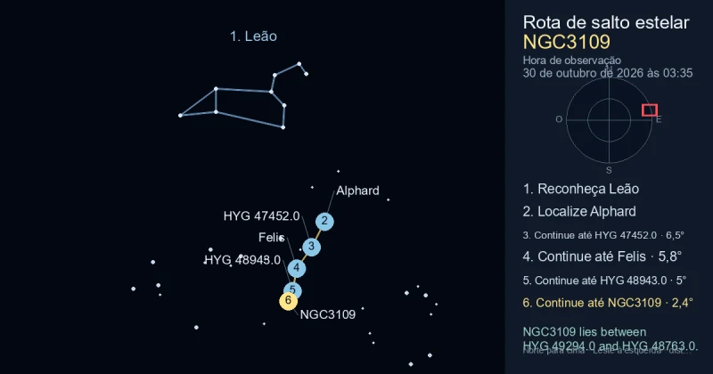 Como encontrar NGC3109 usando Leão