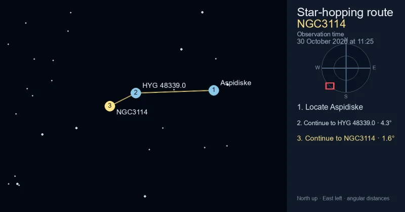 How to find NGC3114 from Aspidiske