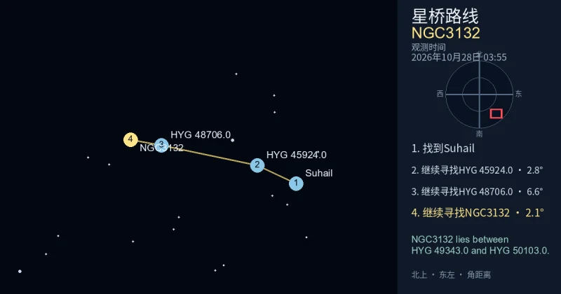 从Suhail寻找NGC3132