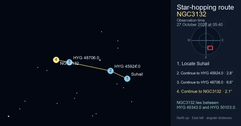How to find NGC3132 from Suhail